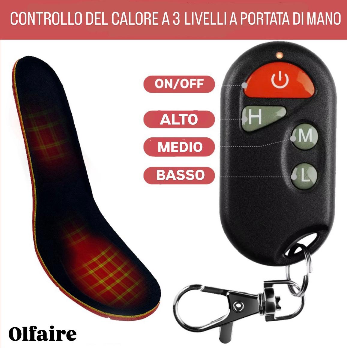 Olfaire™ - la migliore soluzione per i tuoi piedi