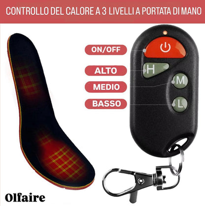 Olfaire™ - la migliore soluzione per i tuoi piedi