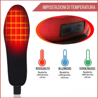 Olfaire™ - la migliore soluzione per i tuoi piedi